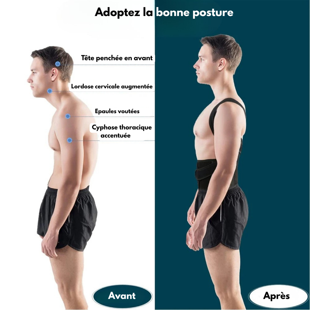 Correcteur de Posture