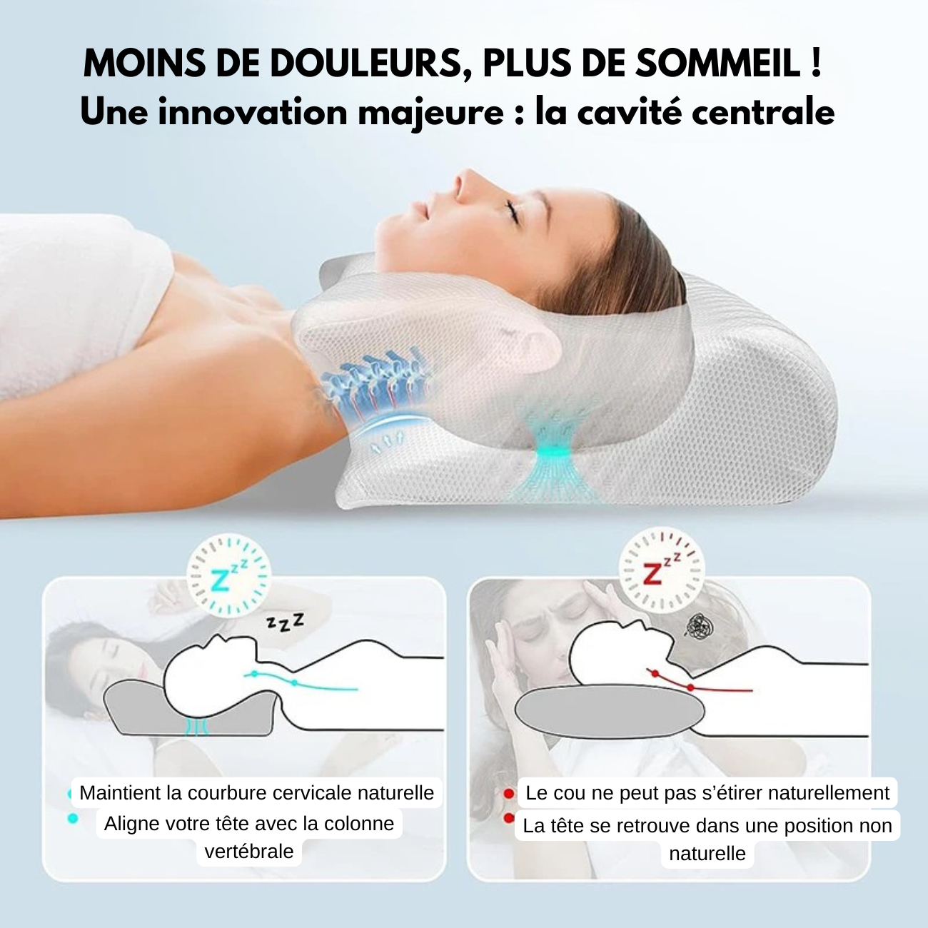 Oreiller Ergonomique