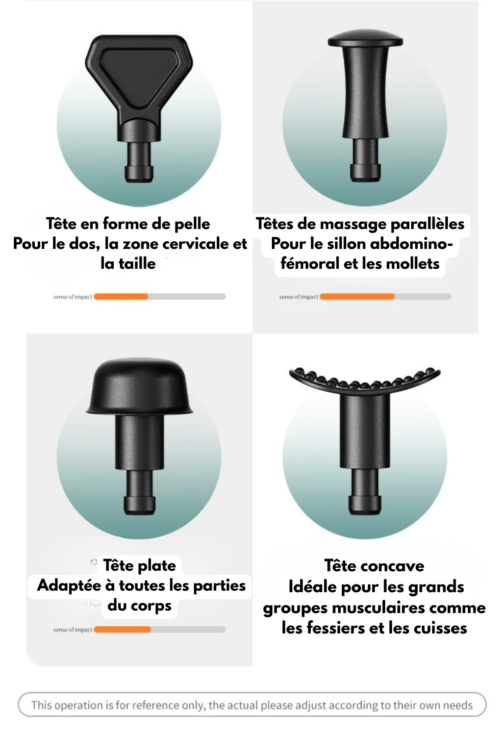 Pistolet de Massage Musculaire